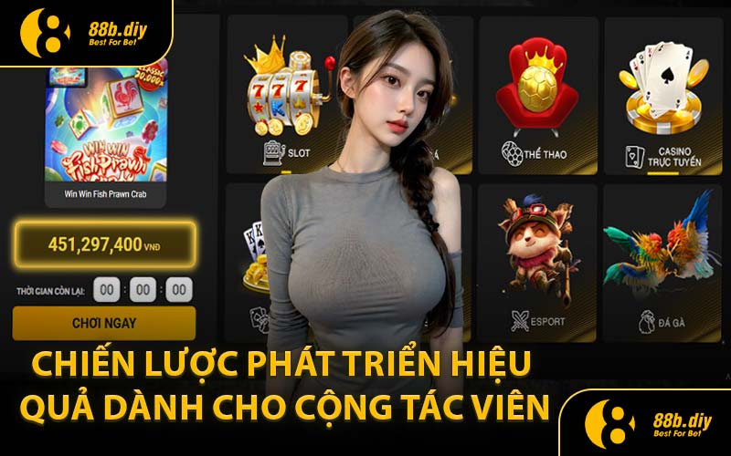 Chiến Lược Phát Triển Hiệu Quả Dành Cho Cộng Tác Viên